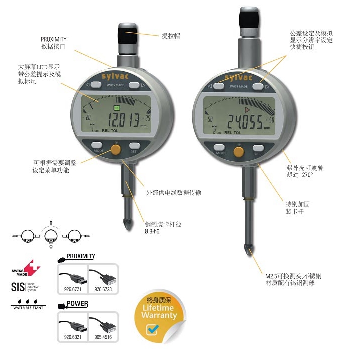 S_Dial Work ANALOG數(shù)顯表